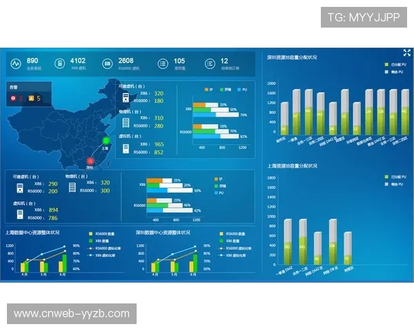 西甲环保倡议推进，球场可持续运营受重视